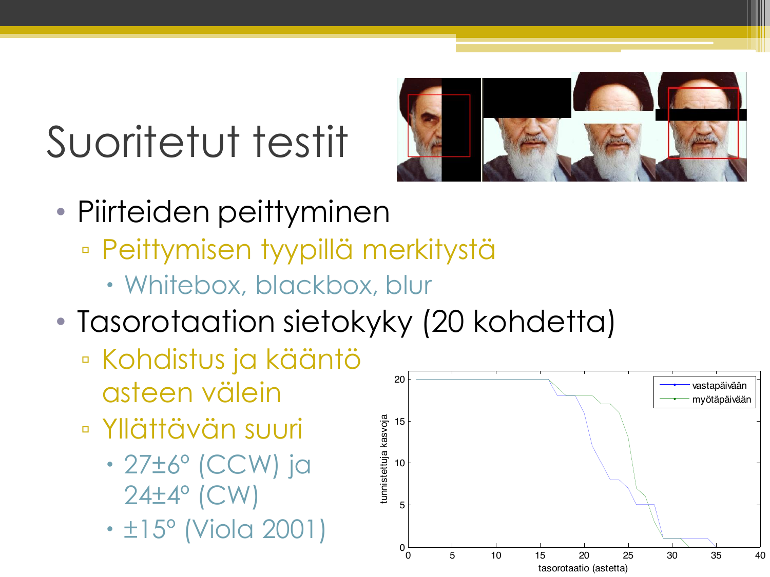 Face detection final seminar — slide showing occlusion test results with whitebox/blackbox/blur conditions and rotation tolerance graph (±27°)